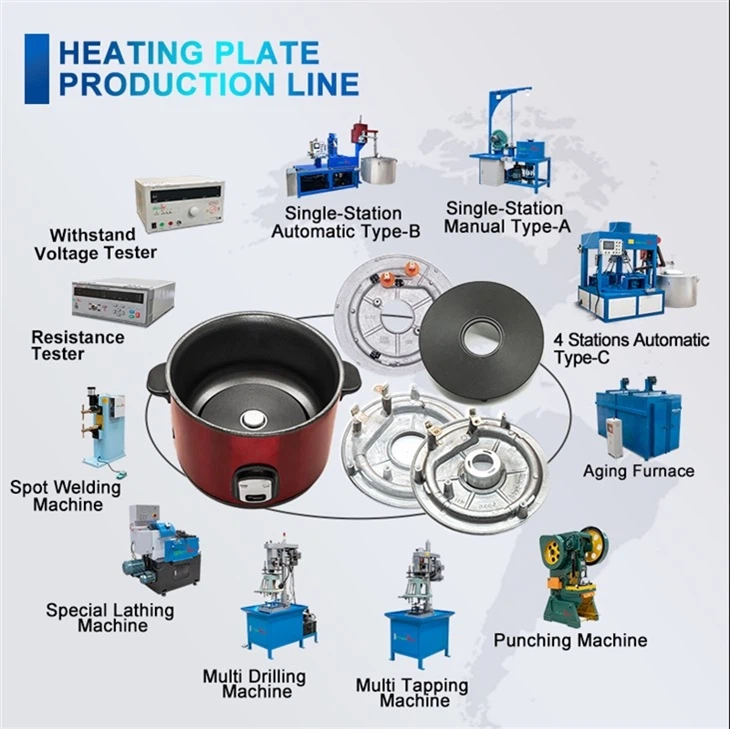 rice cooker production line